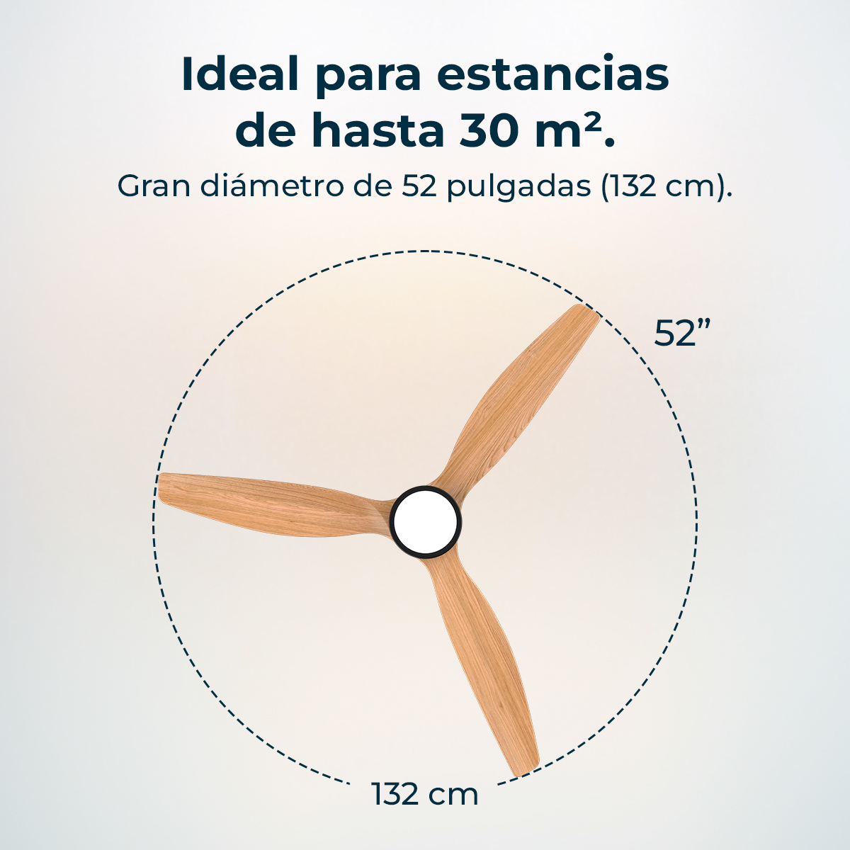 Wentylator sufitowy z trzema drewnianymi łopatkami. Tekst opisuje jego rozmiar, średnicę: 52 cale (132 cm) i idealny do pomieszczeń do 30 m².