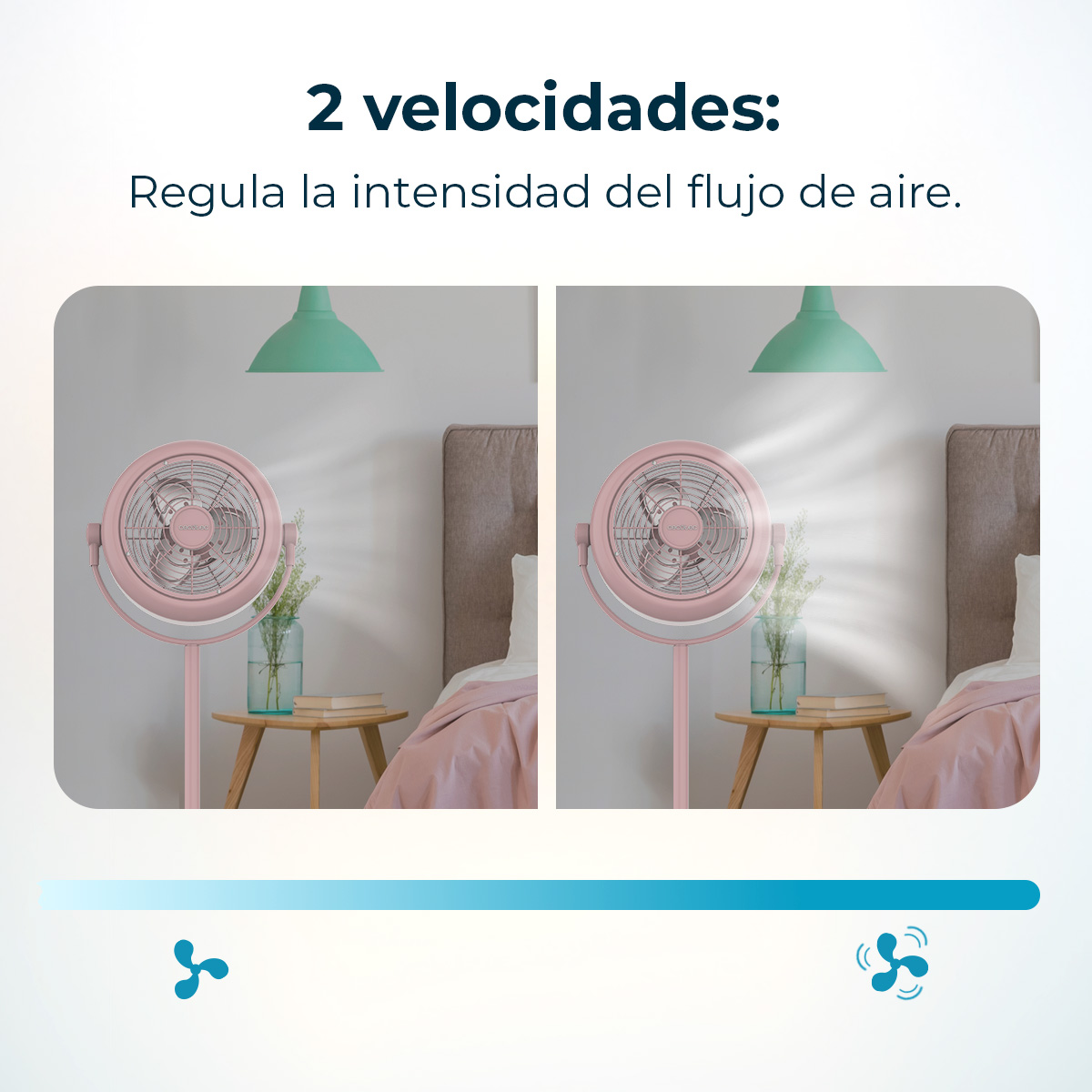 Ventilador rosa sobre un soporte. Dos imágenes muestran el ventilador, una con bajo flujo de aire y otra con alto flujo de aire.