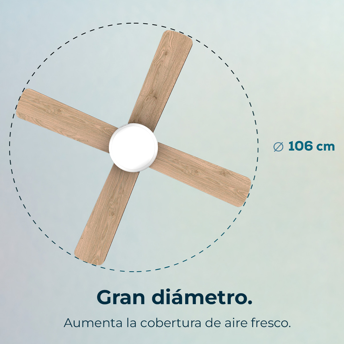 Wentylator sufitowy z czterema drewnianymi łopatkami i białym środkiem. Średnica wentylatora wynosi 106 cm i jest oznaczona jako 'Gran diámetro'.
