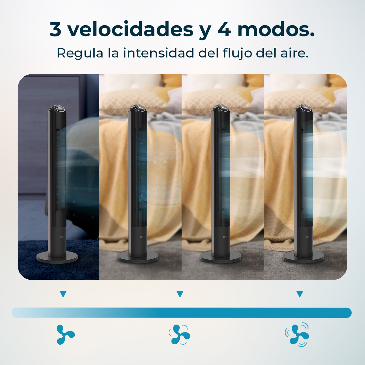 L'immagine mostra un ventilatore a torre nero con tre velocità e quattro modalità. Il ventilatore è in una camera da letto.
