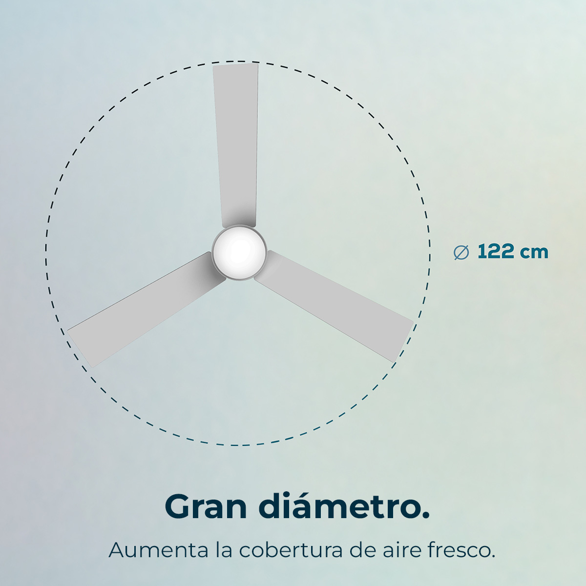 Wentylator sufitowy z trzema srebrnymi łopatkami i centralnym światłem. Przerwana linia otacza go, o średnicy 122 cm.