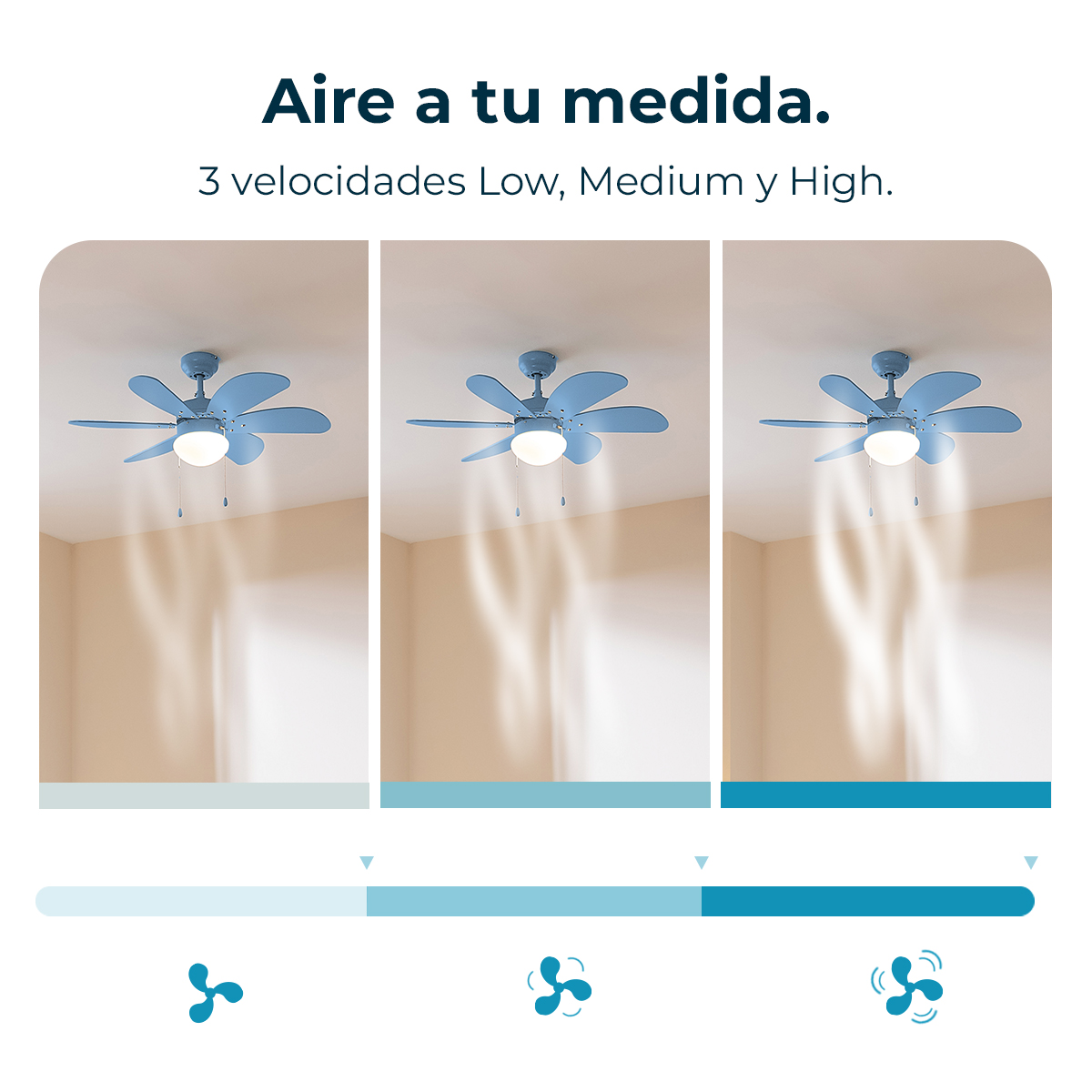 L'immagine mostra tre ventilatori a soffitto a diverse velocità, con testo in spagnolo e indicatori di velocità della ventola.