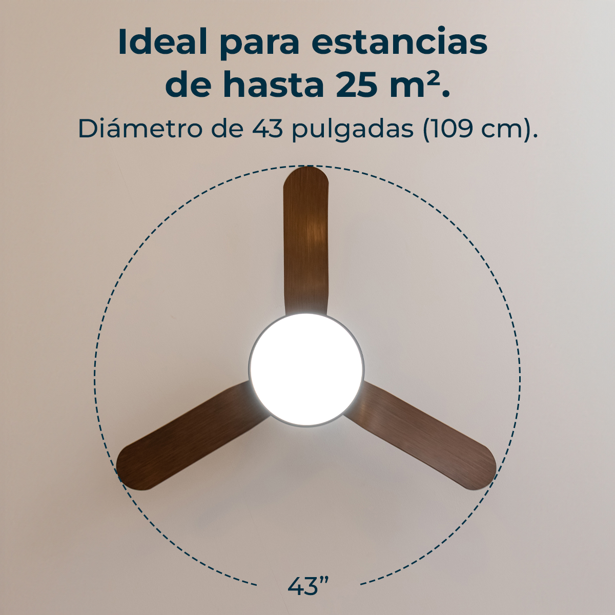 Ventilatore da soffitto con tre pale marroni e luce centrale. Il testo indica che è ideale per stanze fino a 25 m² e 43 pollici (109 cm) di diametro.
