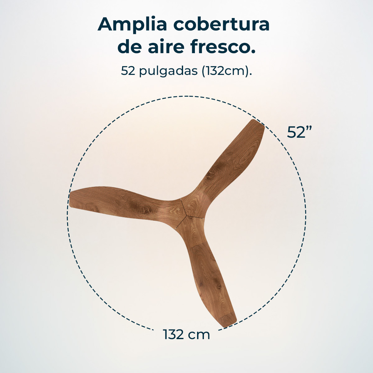 Un ventilador de techo con tres aspas de madera. El texto dice: 'Amplia cobertura de aire fresco. 52 pulgadas (132cm).'
