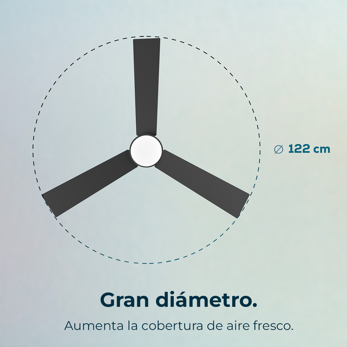 Wentylator sufitowy z trzema ciemnoszarymi łopatkami i białą centralną piastą. Przerywana linia otacza wentylator. Tekst wspomina średnicę 122 cm.