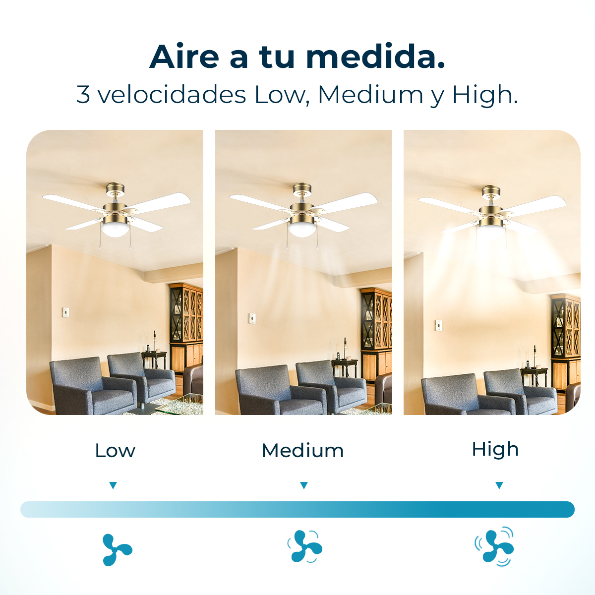 Imagen muestra un ventilador de techo a tres velocidades: Baja, Media y Alta, mostrando diferentes efectos de aspas y intensidad de luz.