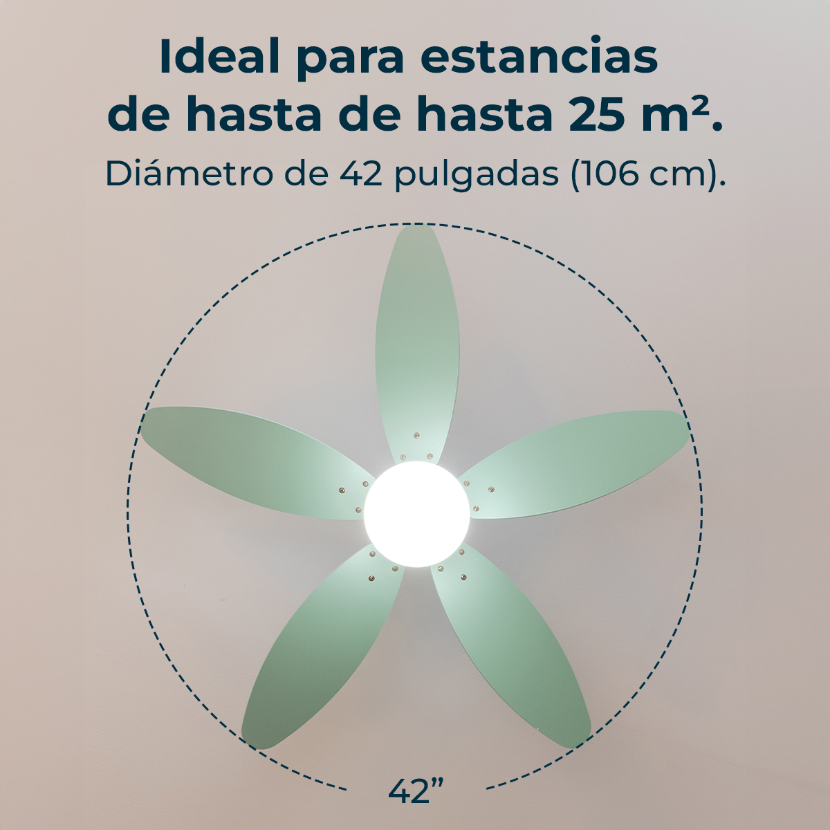 Un ventilatore a soffitto con cinque pale verde chiaro. Ha una luce centrale ed è adatto a stanze fino a 25 m².