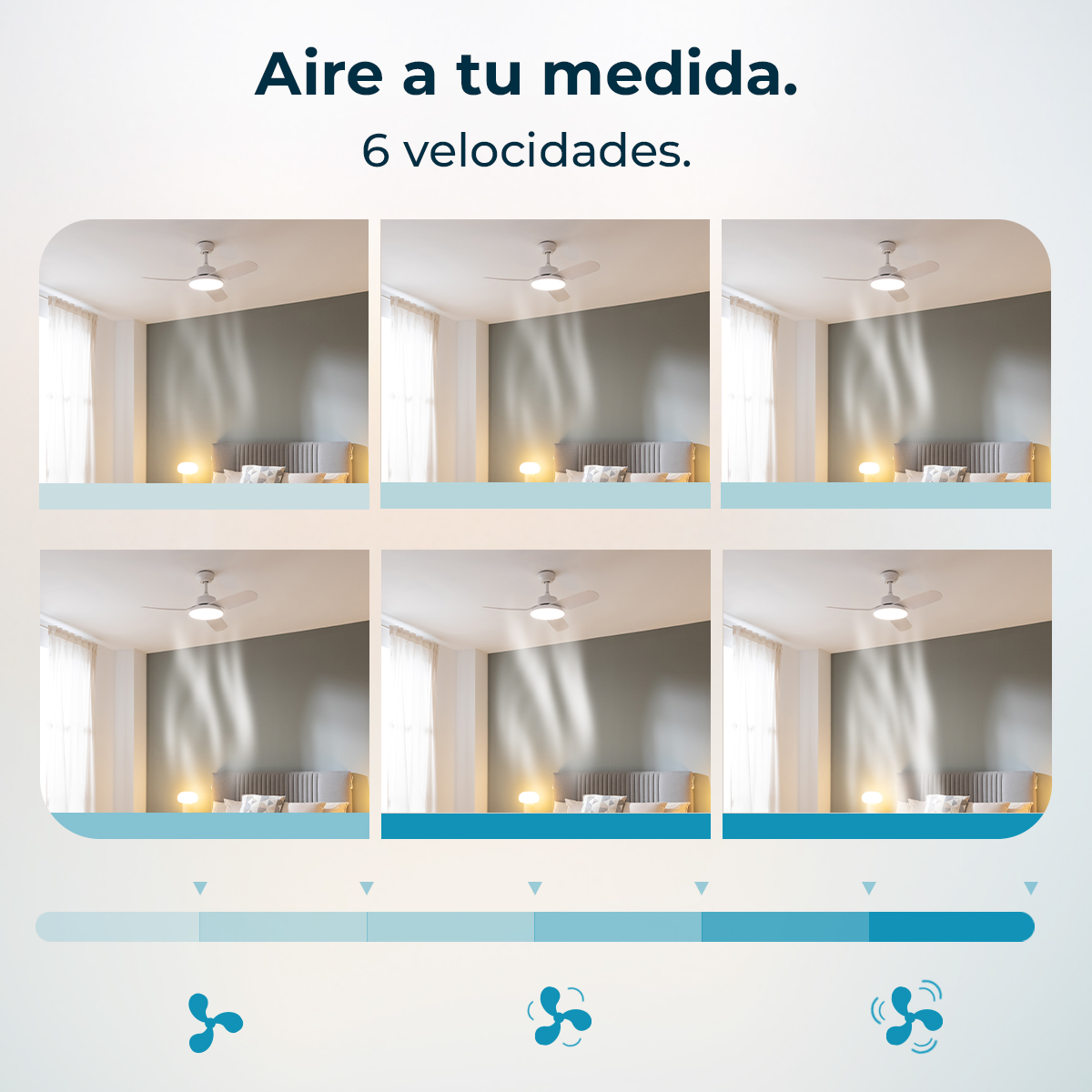L'immagine mostra un ventilatore a soffitto a sei velocità diverse in una camera da letto. Il testo dice: Aria su misura. 6 velocità.