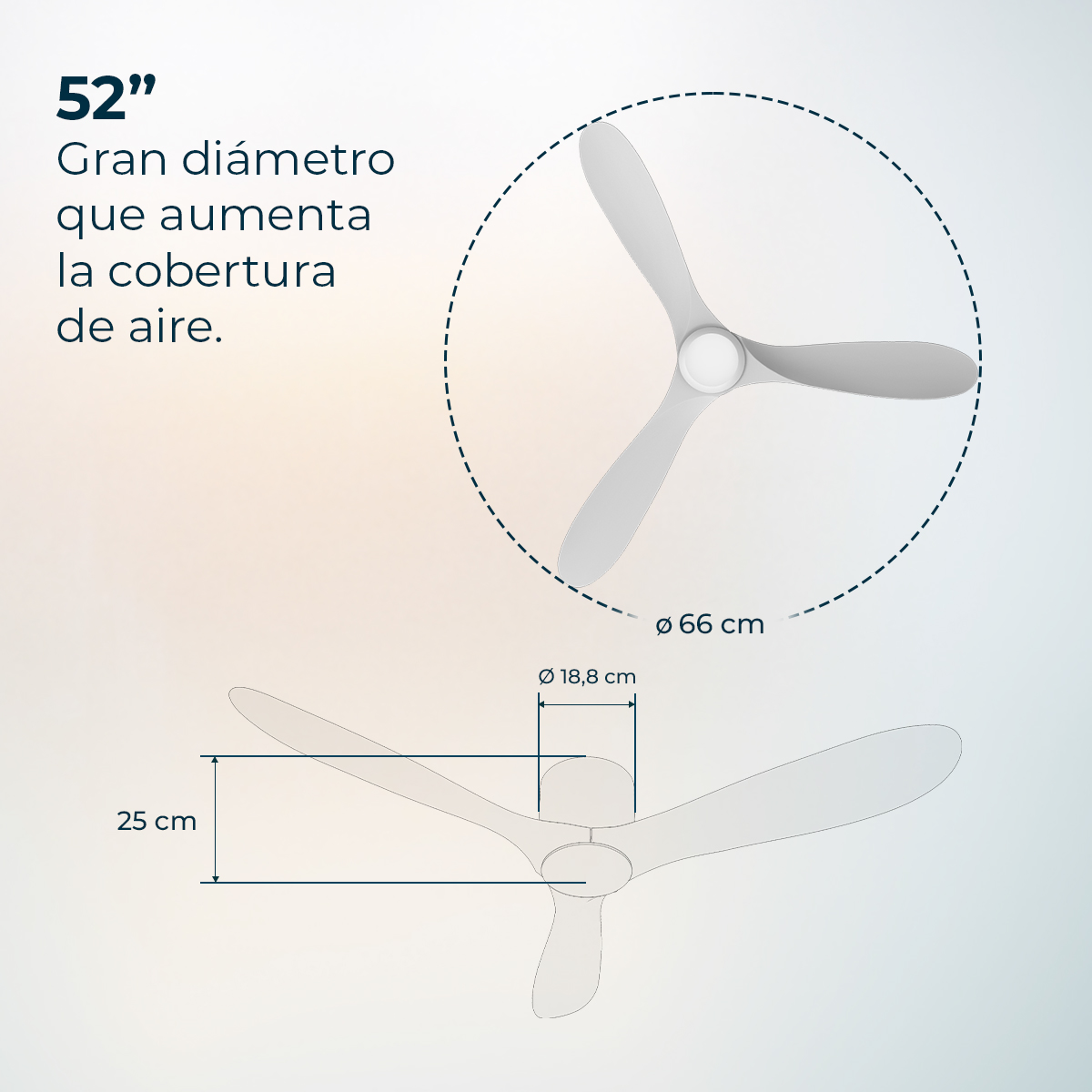 Schemat wentylatora sufitowego z trzema łopatkami. Podano wymiary, w tym średnicę 52" i szerokość 66 cm.