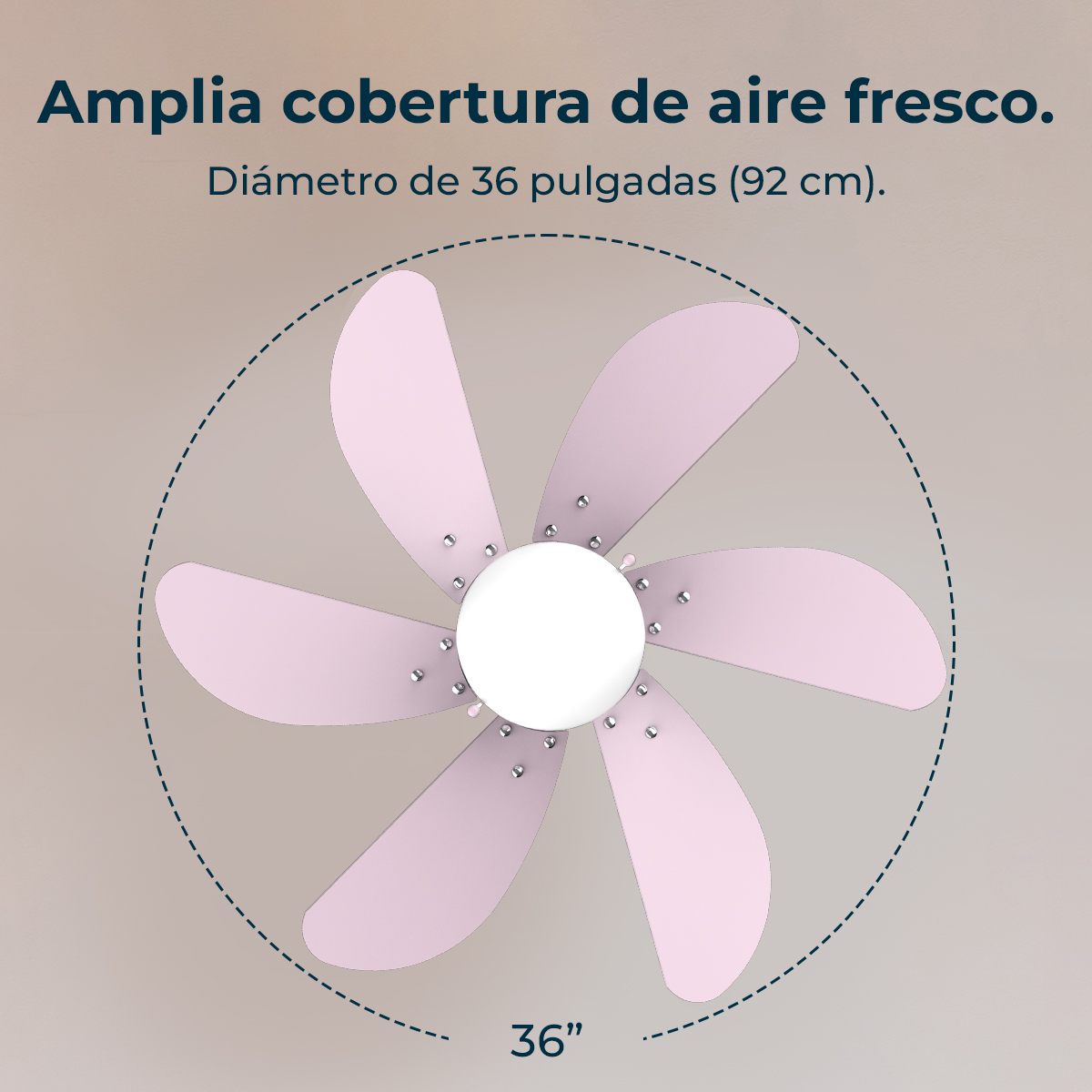 Un ventilatore da soffitto rosa con sei pale. Ha un centro bianco e un diametro di 36 pollici.