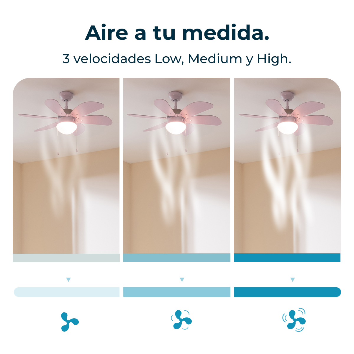 L'immagine mostra tre ventilatori a soffitto rosa, che rappresentano diverse velocità. Il testo recita 'Aria su misura' e '3 velocità Bassa, Media e Alta'.