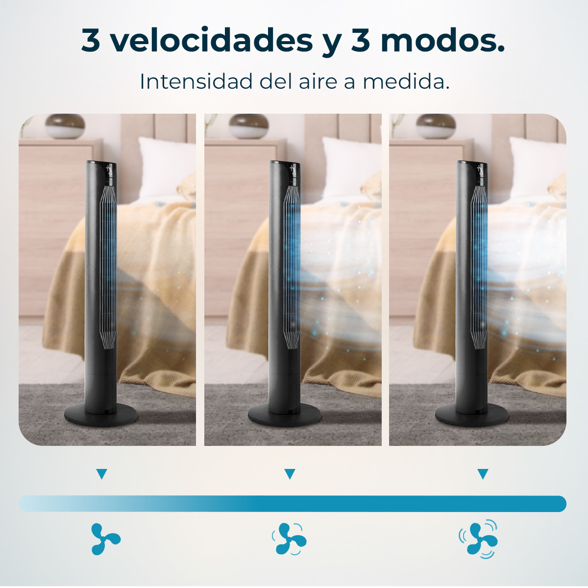 Se muestran tres ventiladores negros con flujo de aire azul. El fondo muestra un dormitorio con una cama y una alfombra.