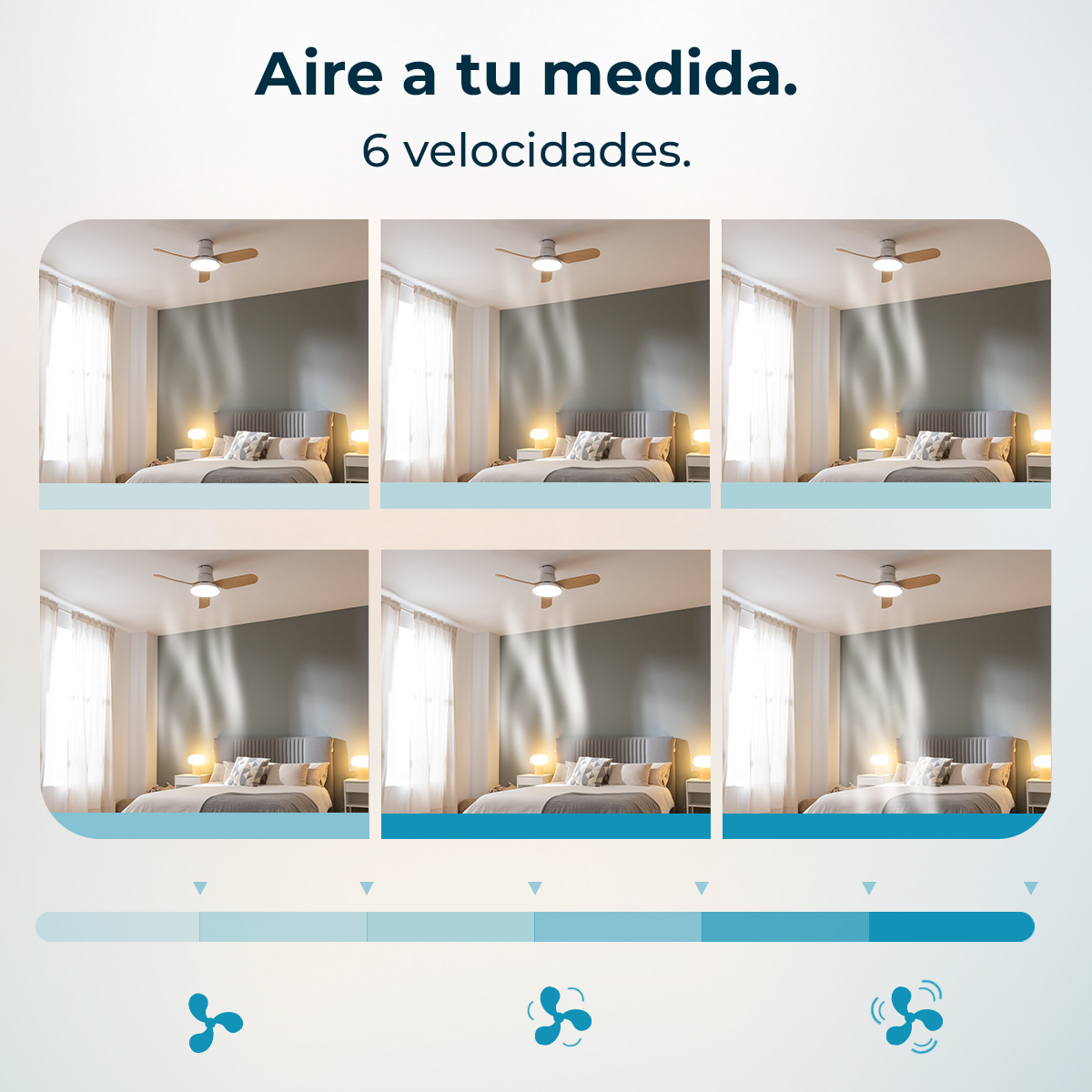 L'immagine mostra sei scene di camera da letto con ventilatori a soffitto. Una barra di controllo indica la velocità della ventola.