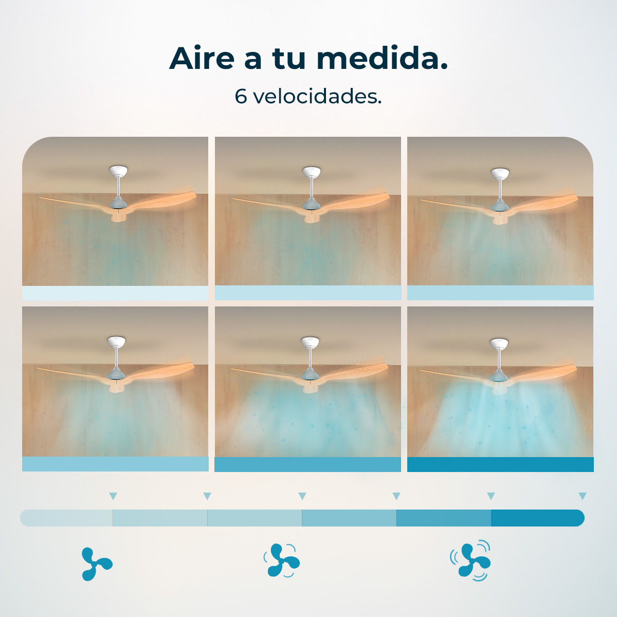 L'immagine mostra un ventilatore a diverse velocità. In alto si legge 'Aire a tu medida. 6 velocidades.' Diverse velocità sono mostrate.