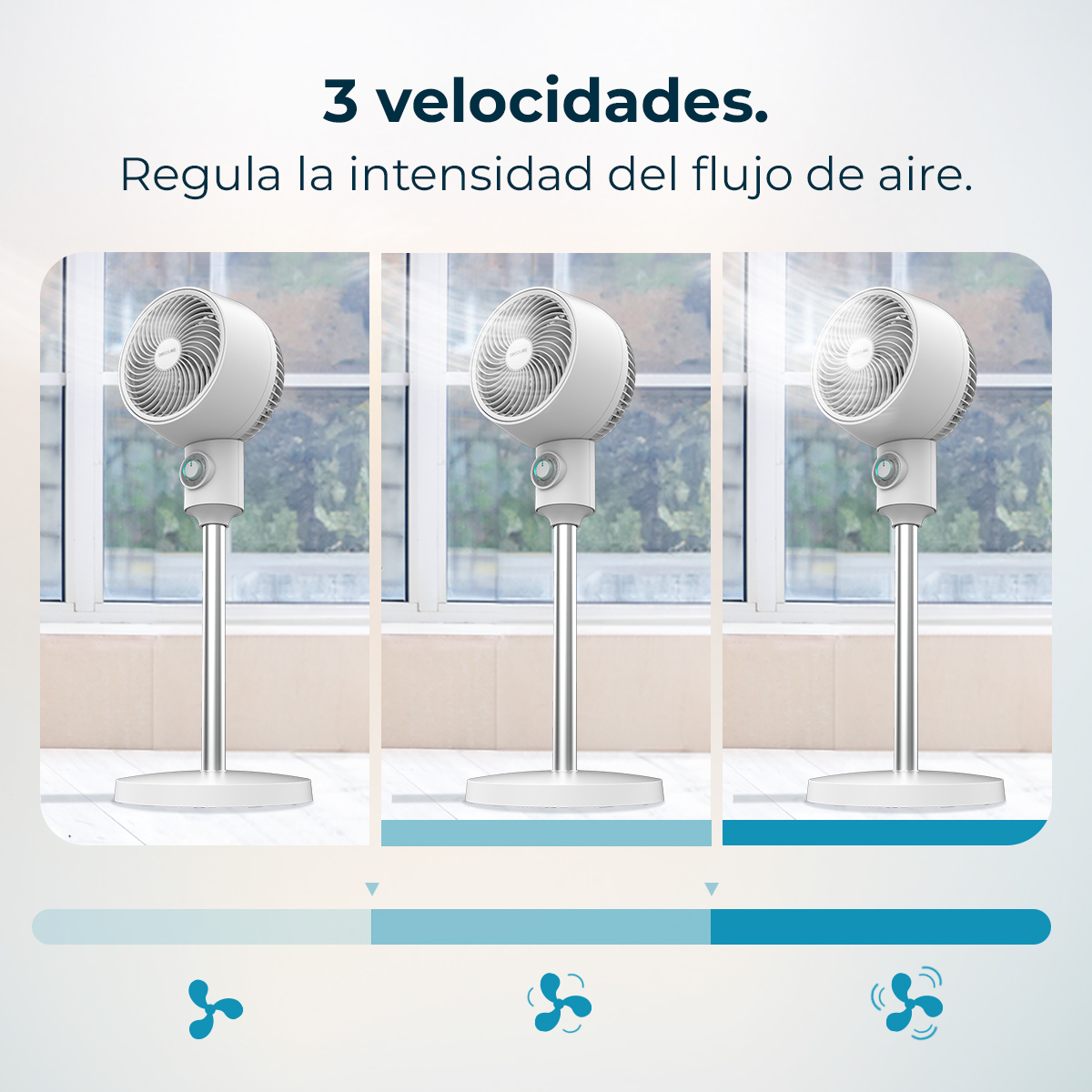 Tre ventilatori bianchi su supporti, che illustrano le impostazioni di velocità. Il testo dice: 3 velocità. Regola l'intensità del flusso d'aria.