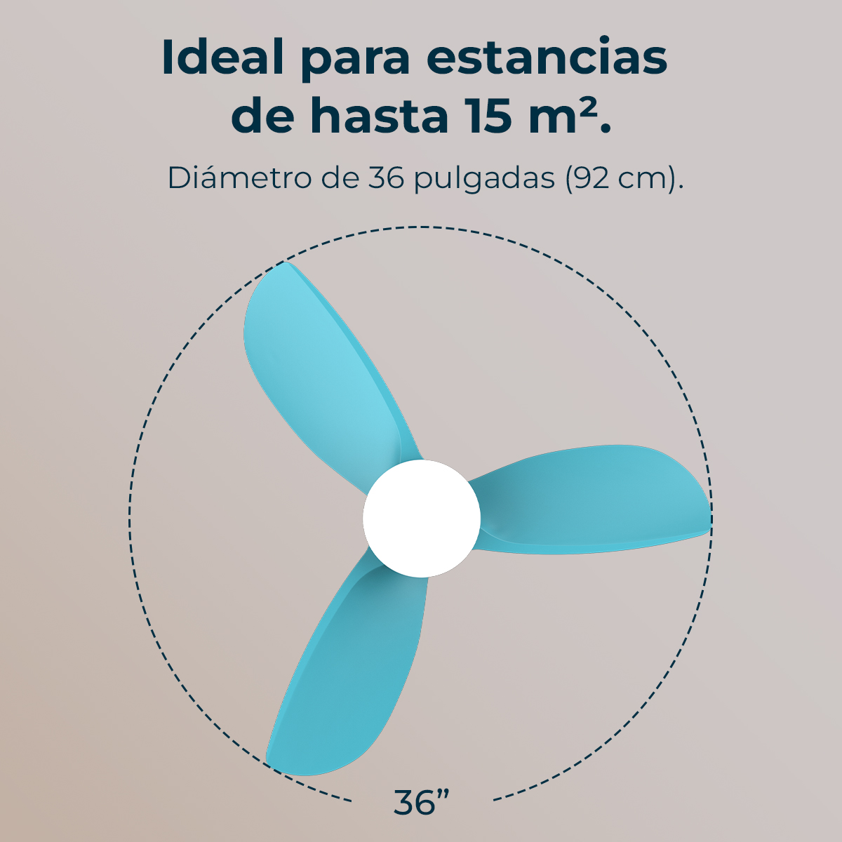 Un ventilatore a soffitto con tre pale azzurre. Il testo sopra dice 'Ideale per stanze fino a 15 m²'. Diametro 36 pollici (92 cm).
