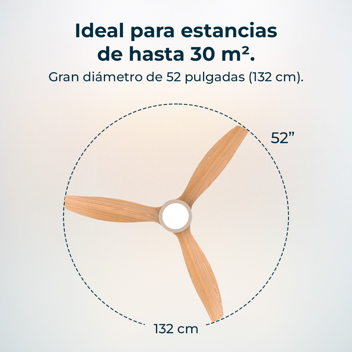 A ceiling fan with three wooden blades. The text indicates it's ideal for rooms up to 30 m² and has a 52" diameter (132 cm).