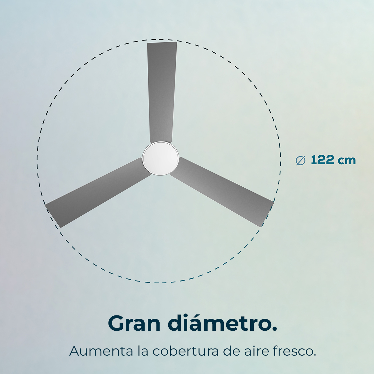 Wentylator sufitowy z trzema szarymi łopatkami, białą centralną piastą i przerywanym okręgiem wskazującym średnicę 122 cm.