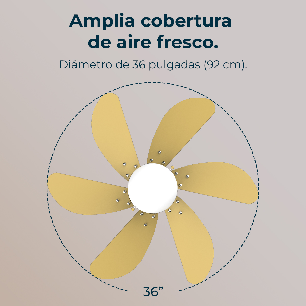 Un ventilatore a soffitto con sei pale dorate. Il testo in spagnolo dice "Ampia copertura d'aria fresca". Diametro: 36 pollici.