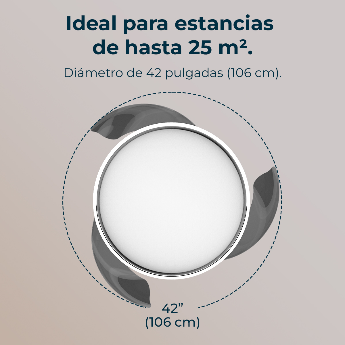 L'immagine mostra un ventilatore da soffitto con pale e un cerchio bianco centrale. Il testo menziona le dimensioni e l'idoneità per stanze fino a 25 m².