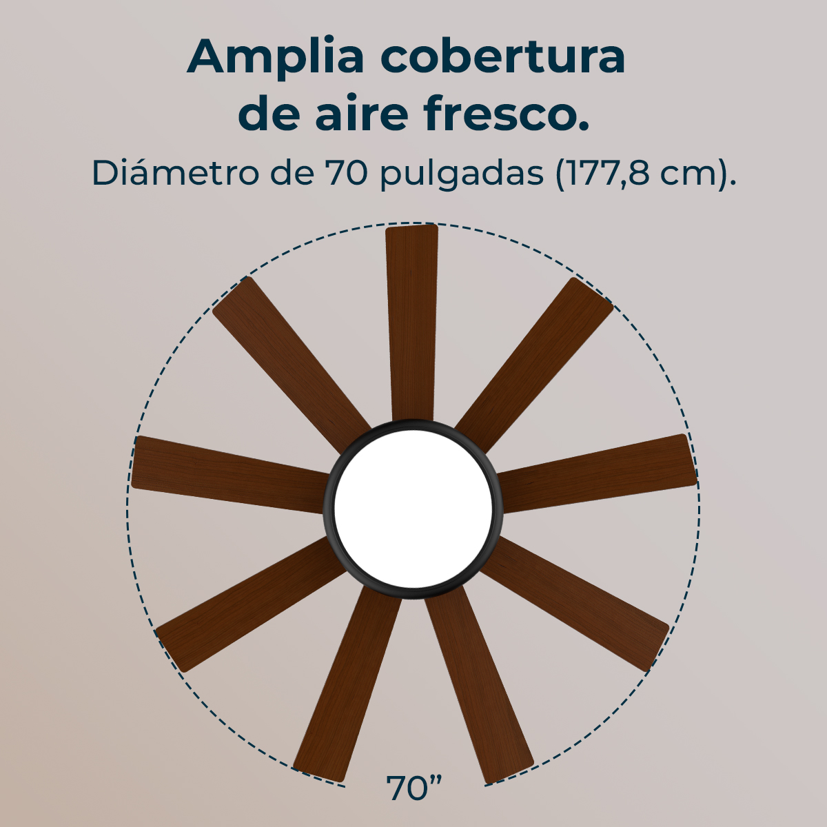 A ceiling fan with eight brown blades and a white light. The text says 'Ample fresh air coverage'. Diameter of 70 inches.