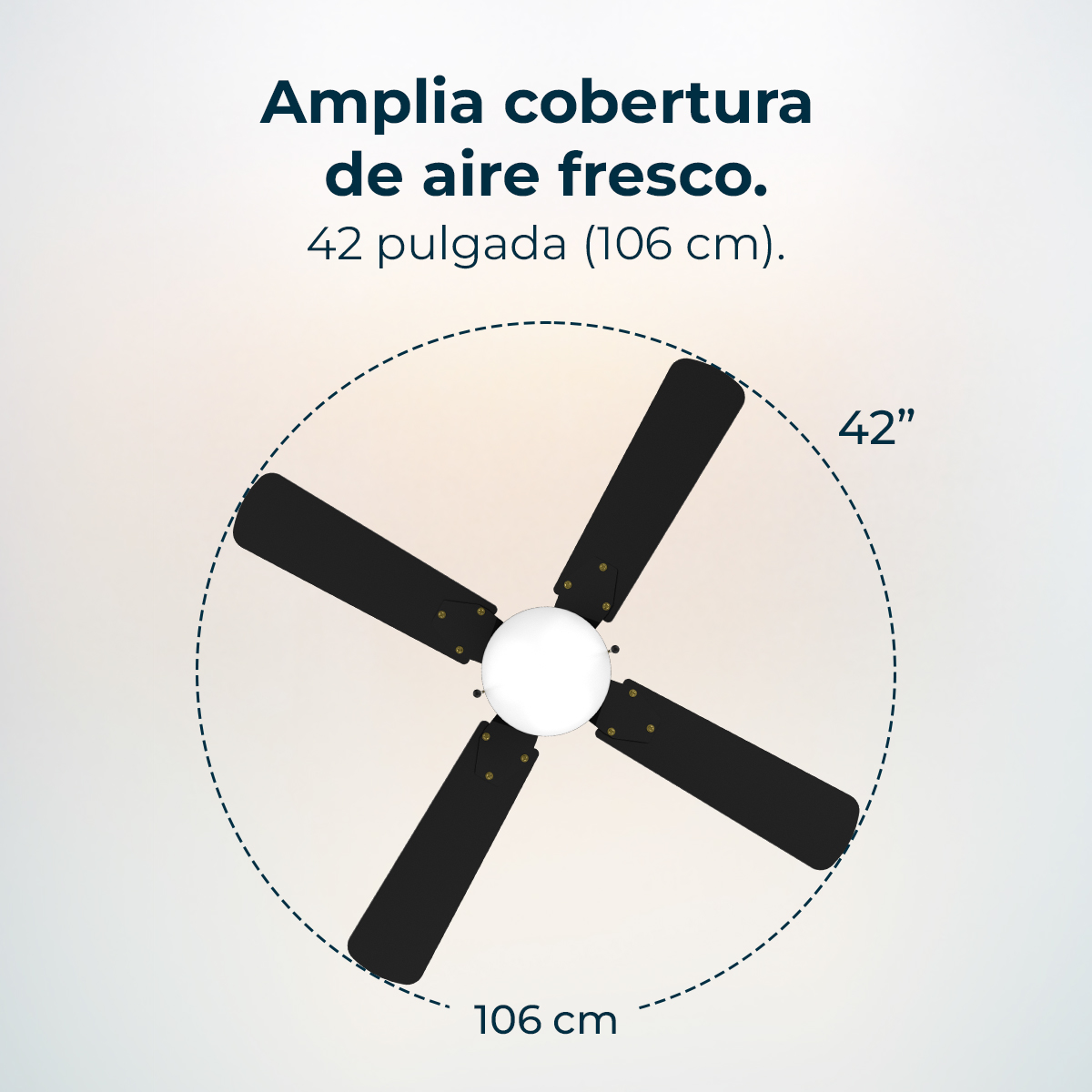 Un ventilatore a soffitto con quattro pale nere. Testo: 'Amplia cobertura de aire fresco. 42 pulgada (106 cm)' con dimensioni 42" e 106 cm.