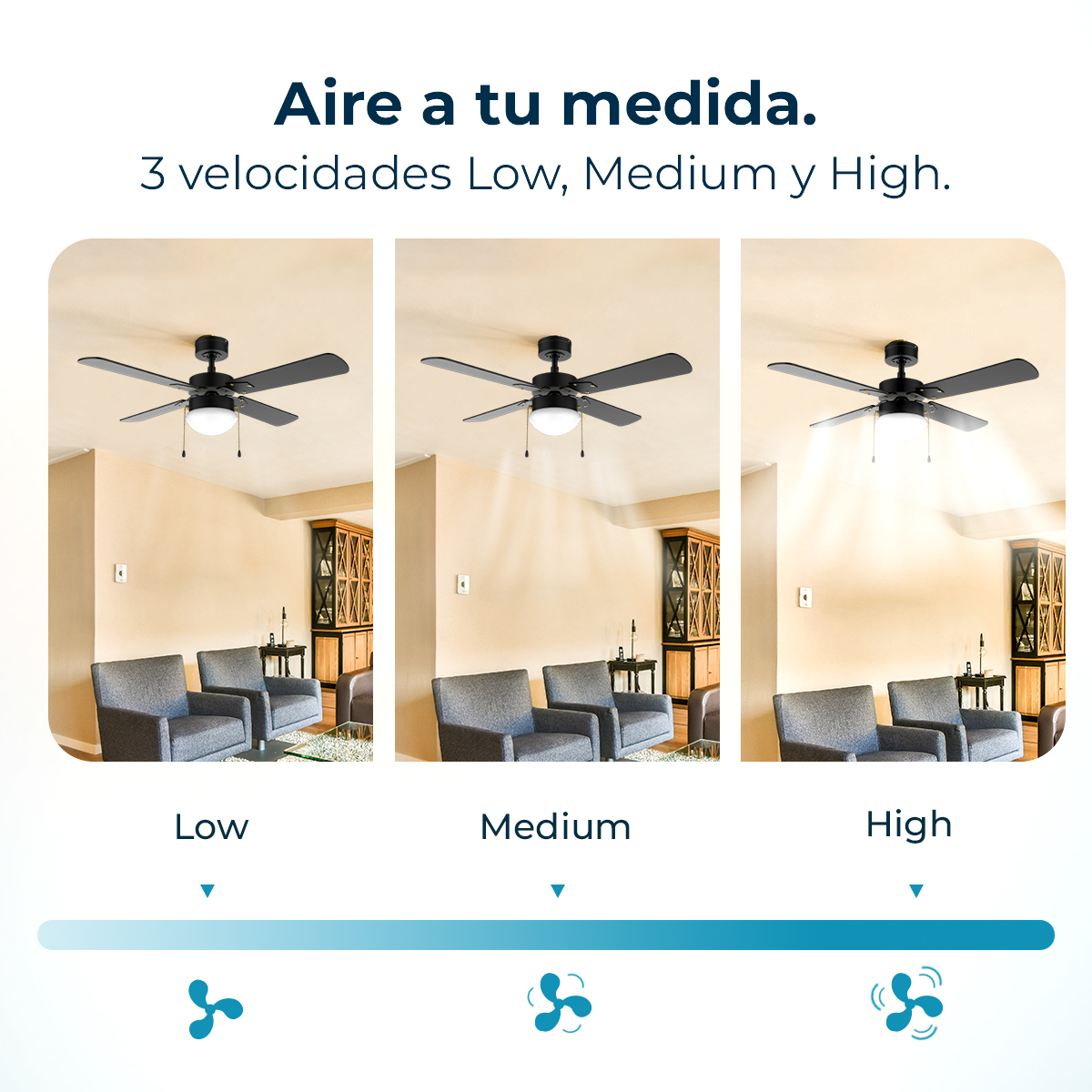 L'immagine mostra un ventilatore a soffitto con diverse velocità: Bassa, Media e Alta. Ogni velocità viene visualizzata in un ambiente di stanza.