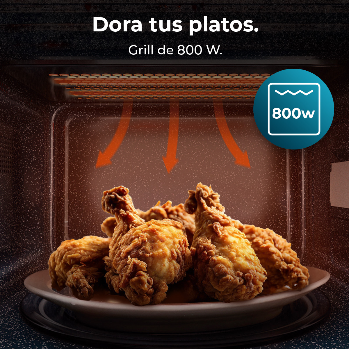 Muslos de pollo frito en un plato dentro del microondas. Flechas naranjas indican la dirección del calor. 