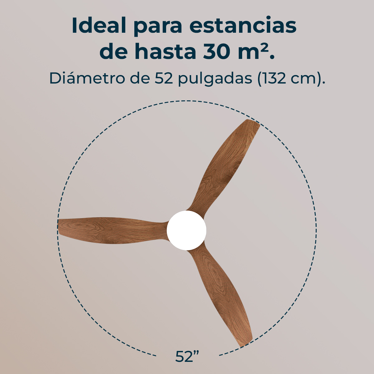 Un ventilador de techo con tres aspas de madera. Texto: Ideal para estancias hasta 30 m2, diámetro 52 pulgadas (132 cm).