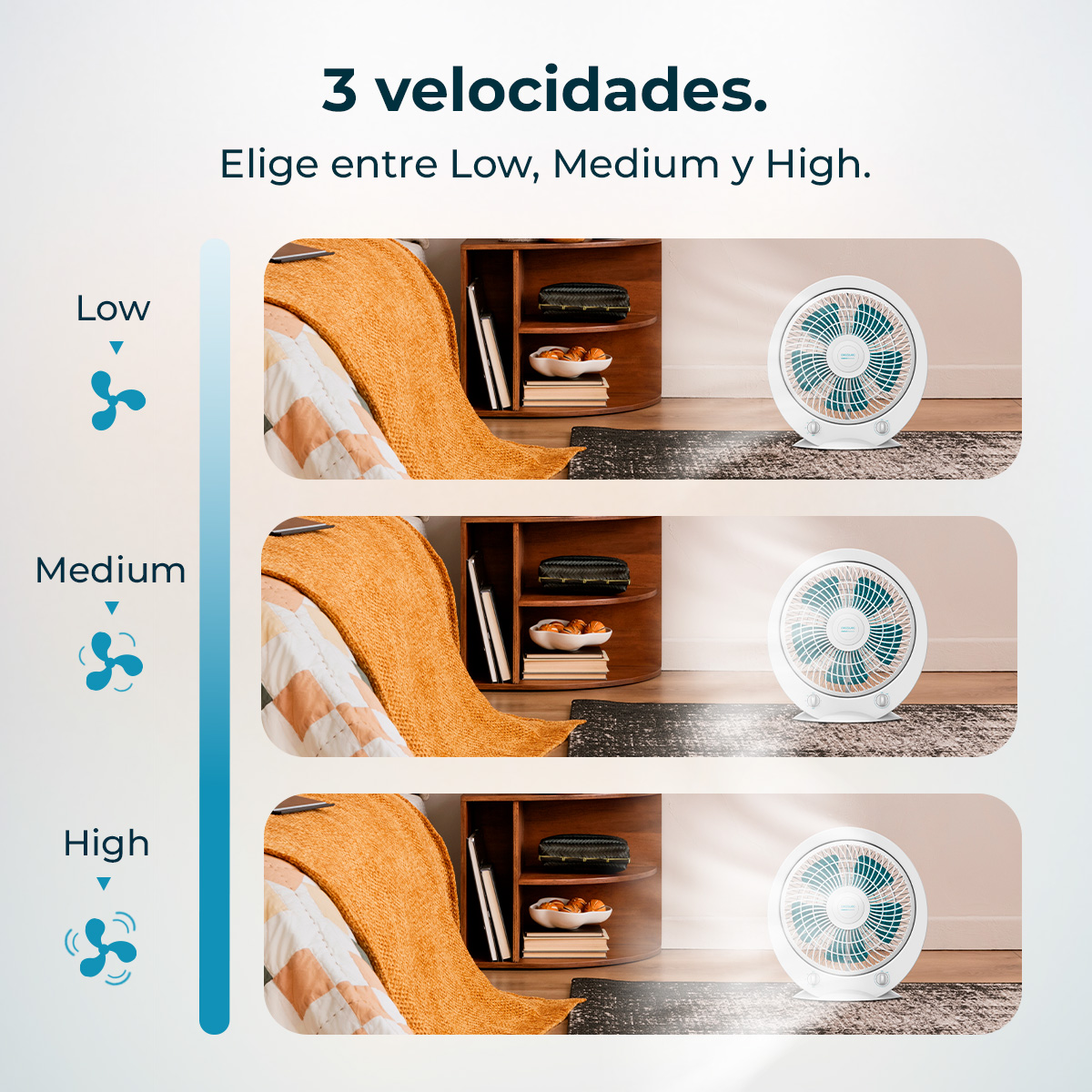Afbeelding toont een ventilator met lage, gemiddelde en hoge instellingen. Elke instelling heeft een ventilatorafbeelding, naast een bed met deken en een bijzettafel.