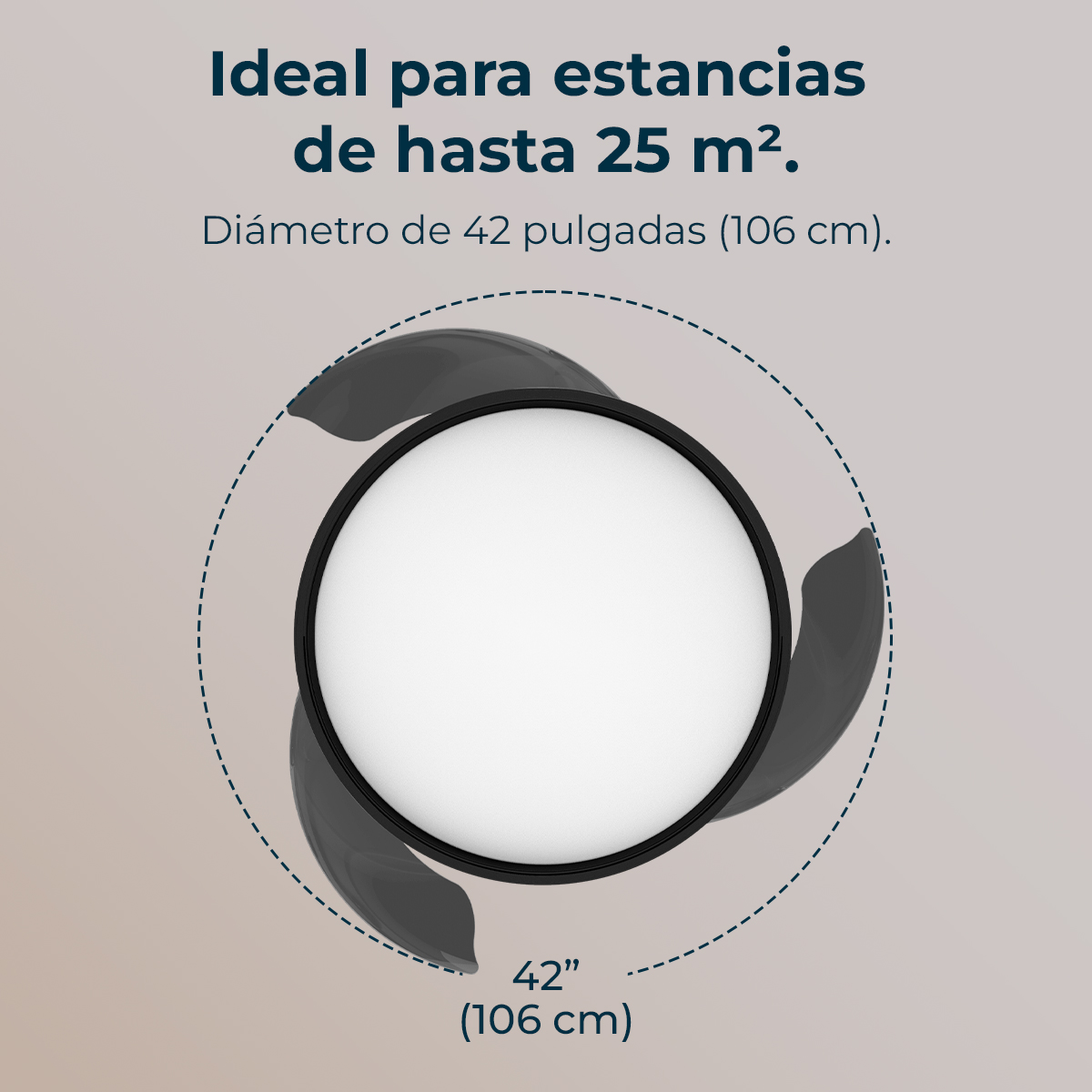 Circular ceiling fan with black blades and a white center. Text indicates it's suitable for rooms up to 25 m² and 42 inches (106 cm) in diameter.