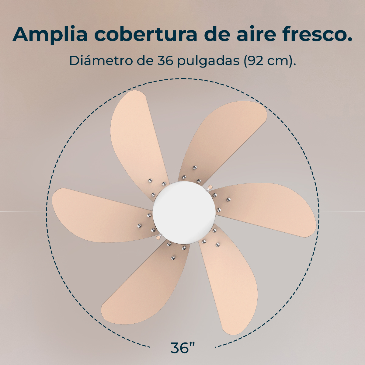 Ventilatore da soffitto con sei pale, color beige. Il testo in alto dice: ampia copertura di aria fresca. Diametro di 36 pollici.