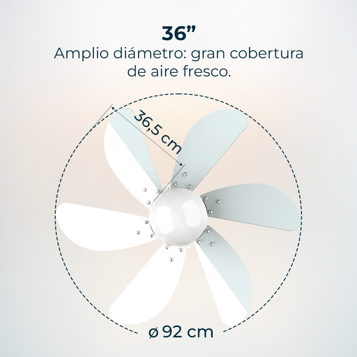 Wentylator sufitowy z sześcioma łopatkami, w kolorze białym i jasnoniebieskim. Obraz zawiera tekst wskazujący średnicę 36 cali, koło 92 cm.