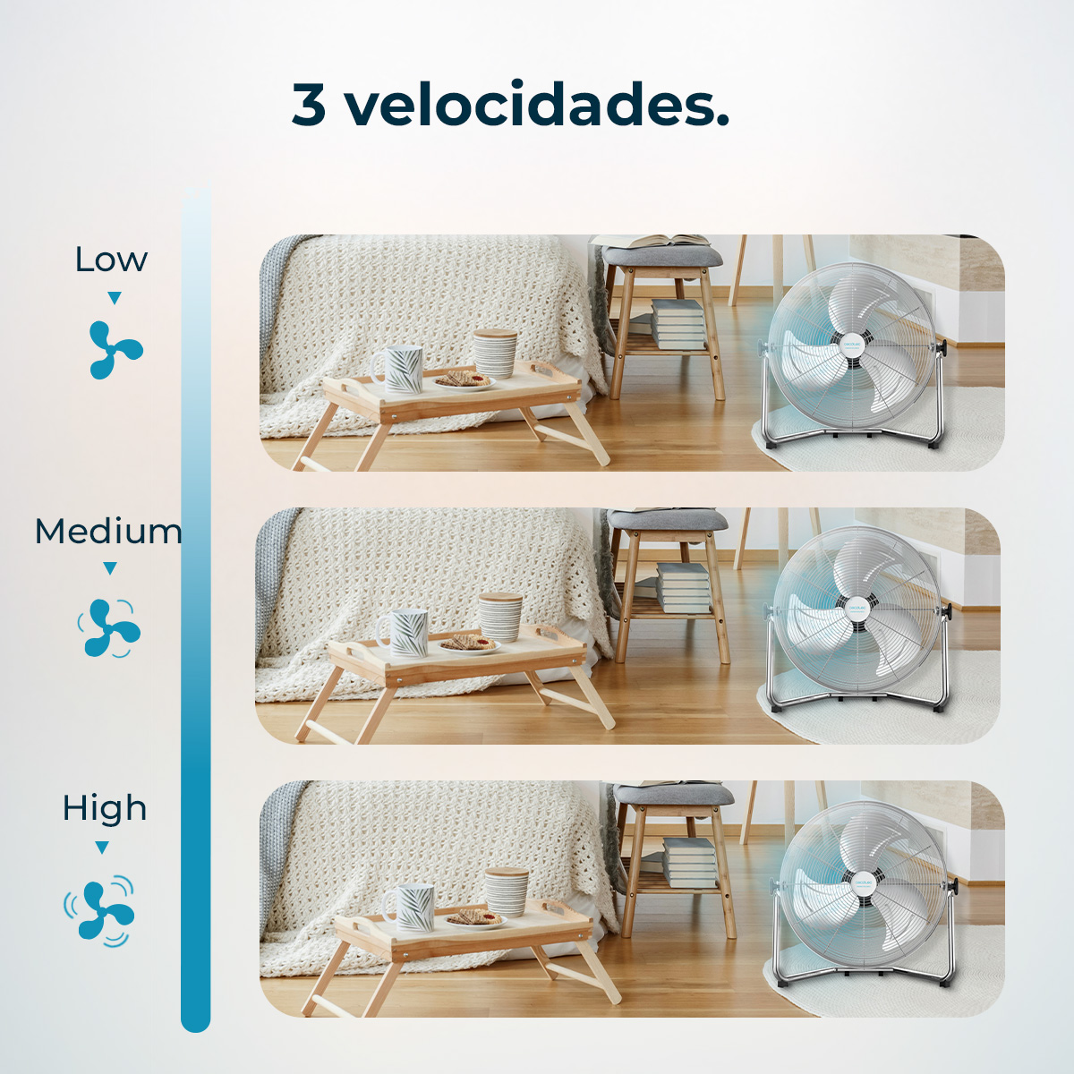 Obrazek przedstawia wentylator i 3 prędkości: Niska, Średnia i Wysoka. Każda prędkość pokazuje scenę sypialni z tacą z jedzeniem.