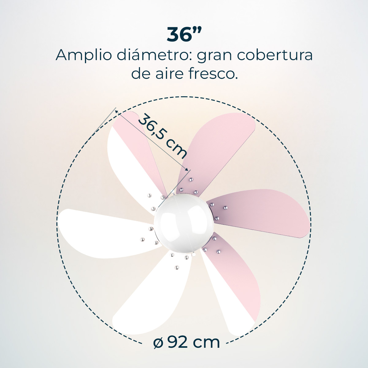 Wentylator sufitowy z różowymi i białymi łopatkami. Wyświetlane wymiary: 36", 36,5 cm i 92 cm. Tekst: "Amplio diametro..."