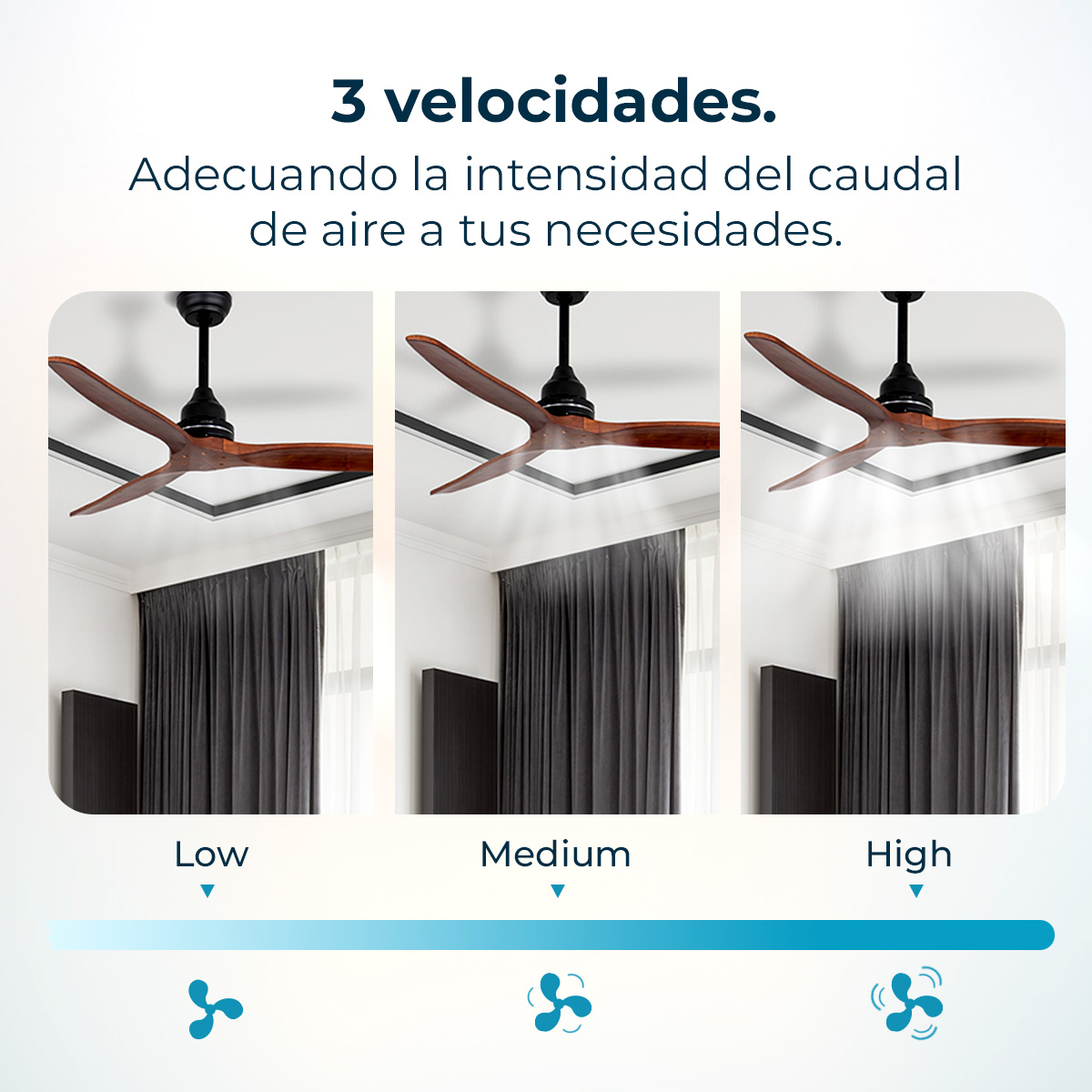Obraz przedstawia wentylator sufitowy z różnymi prędkościami. Niski, średni i wysoki z odpowiednimi wskaźnikami przepływu powietrza.