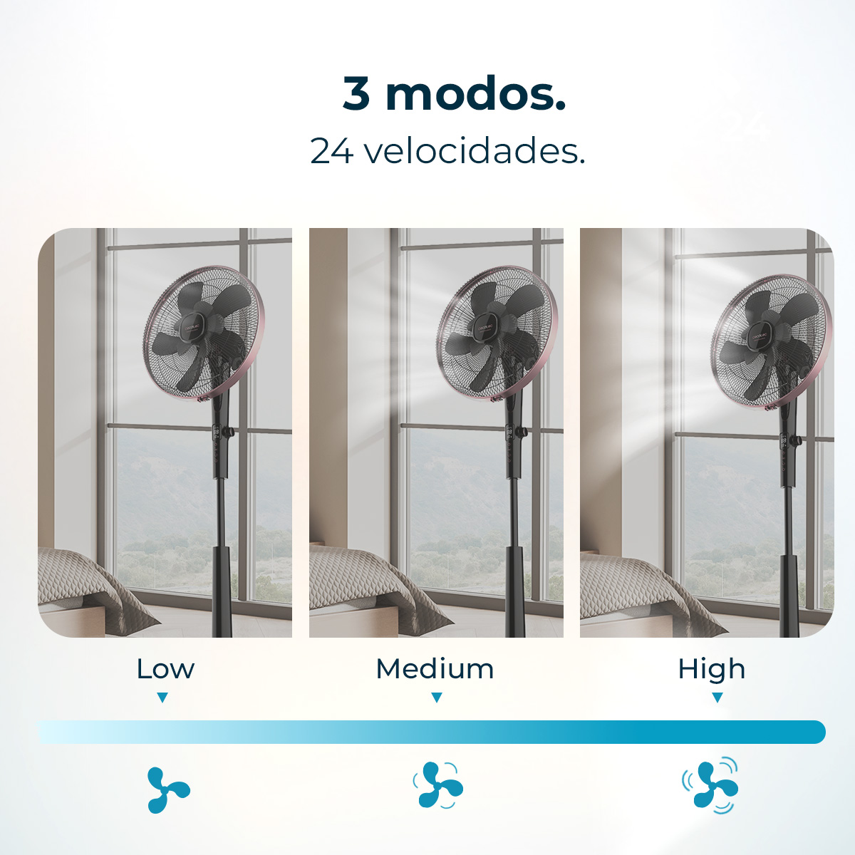 La imagen muestra tres ventiladores etiquetados como Bajo, Medio, Alto. Cada ventilador es negro con un anillo oro rosa. El texto dice 3 modos, 24 velocidades.