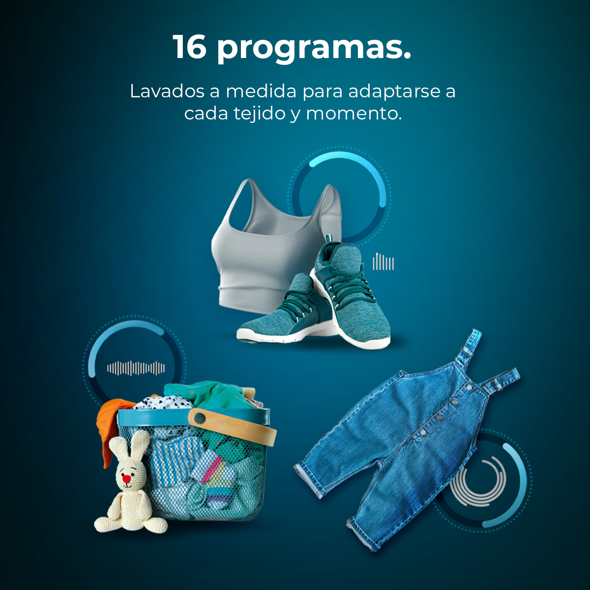 Obraz przedstawia ubrania: biustonosz sportowy, trampki, kosz z ubraniami i dżinsowe ogrodniczki. Tekst mówi '16 programów' i 'Niestandardowe prania'.