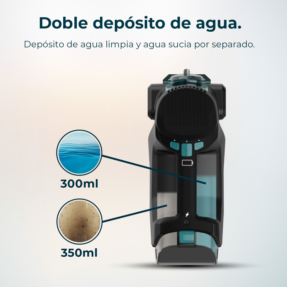 Imagen de un dispositivo de limpieza con dos depósitos: 300 ml de agua limpia y 350 ml de agua sucia. Texto: Doble depósito de agua.