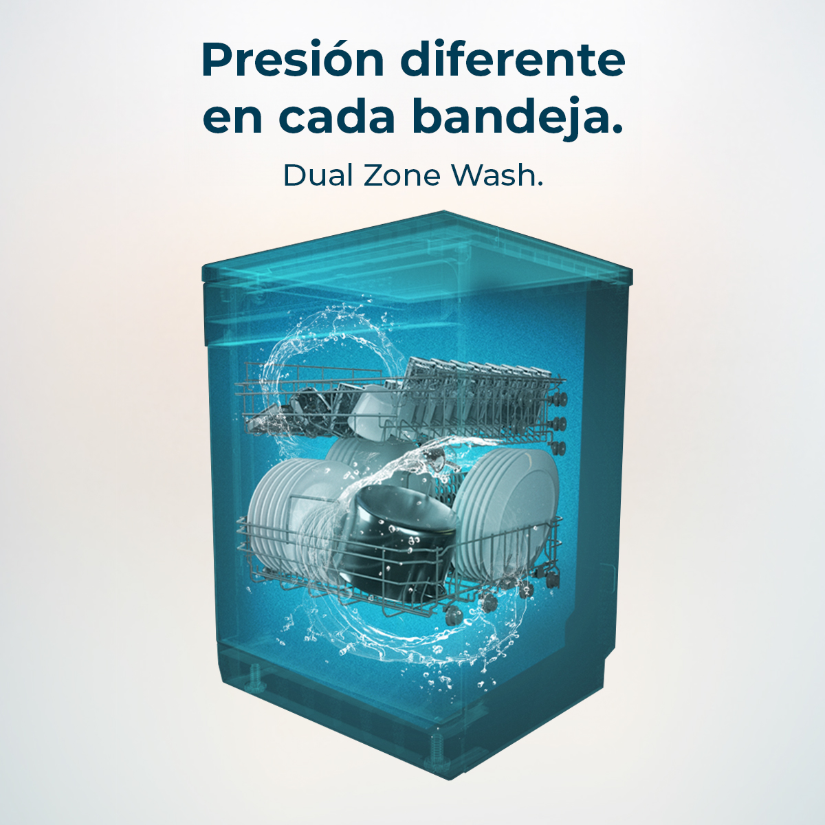 Zmywarka z naczyniami w środku. Woda rozpryskuje się wokół naczyń. Tekst: 'Różne ciśnienie w każdej tacy. Dual Zone Wash'.