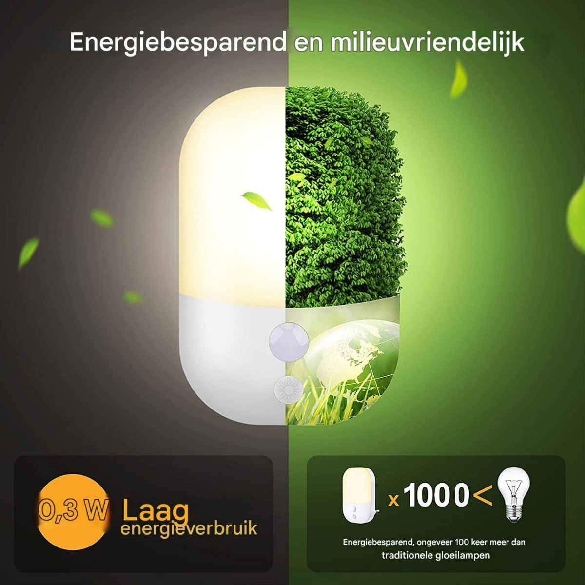 Una luce notturna a risparmio energetico con una pianta verde e un globo. Il testo dice: 'Risparmio energetico e rispettoso dell'ambiente'.