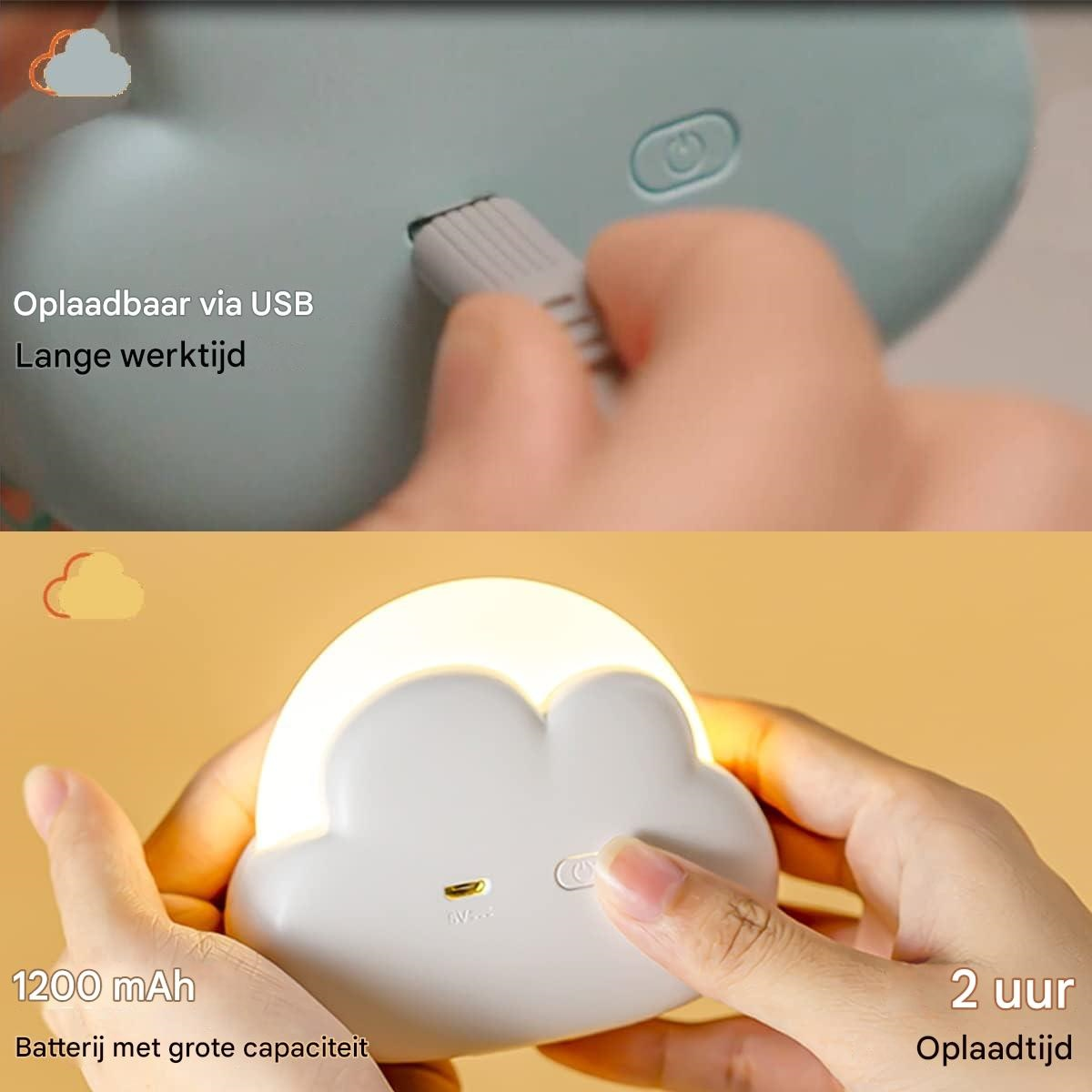 Eine Hand steckt ein USB-Kabel in eine wolkenförmige Lampe. Die Lampe ist weiß und leuchtet. Text besagt, dass sie lange funktioniert.