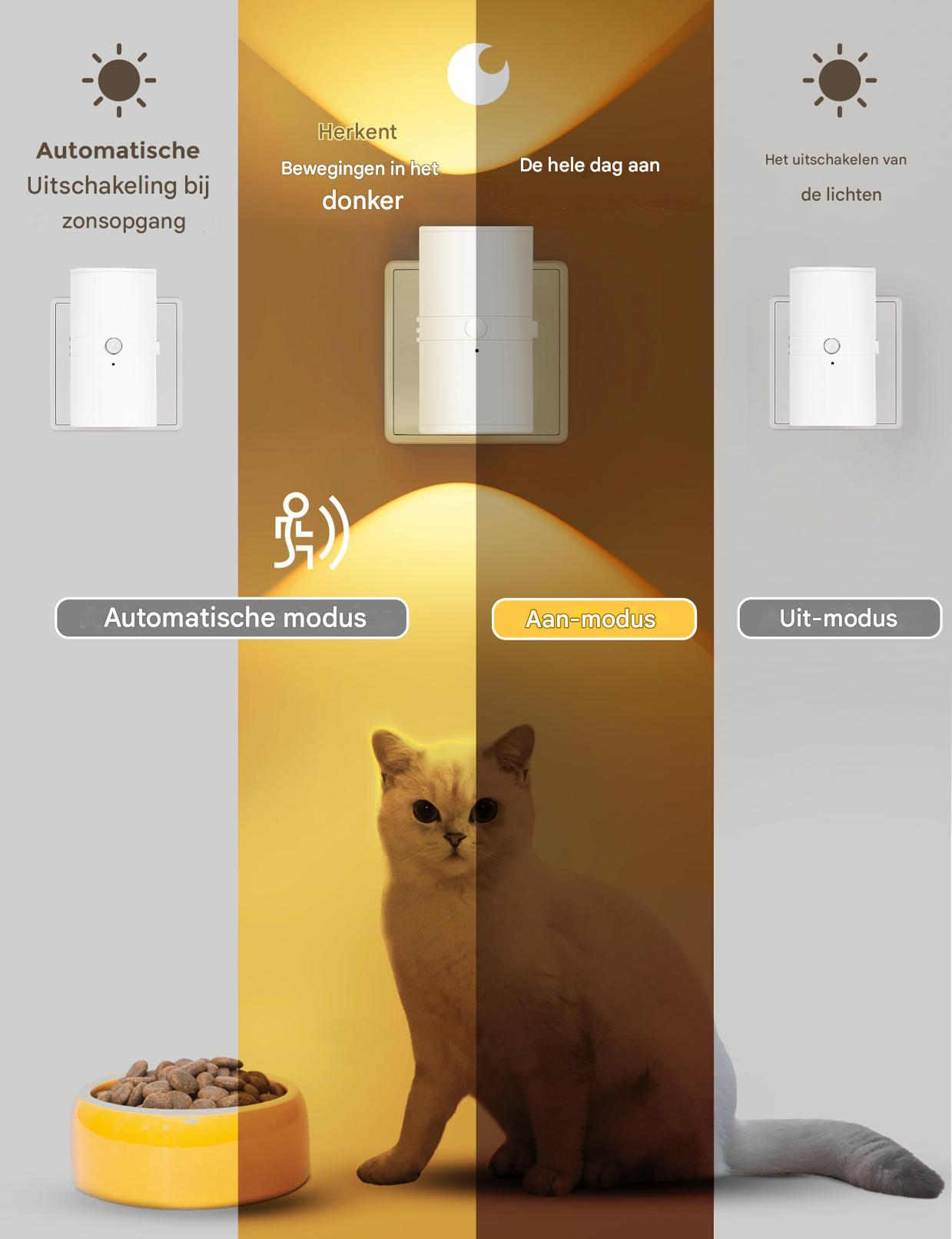 Das Bild zeigt Lichtmodi: automatisch, ein und aus. Es zeigt eine Katze, eine Futterschüssel und Abbildungen von Lichtschaltern.