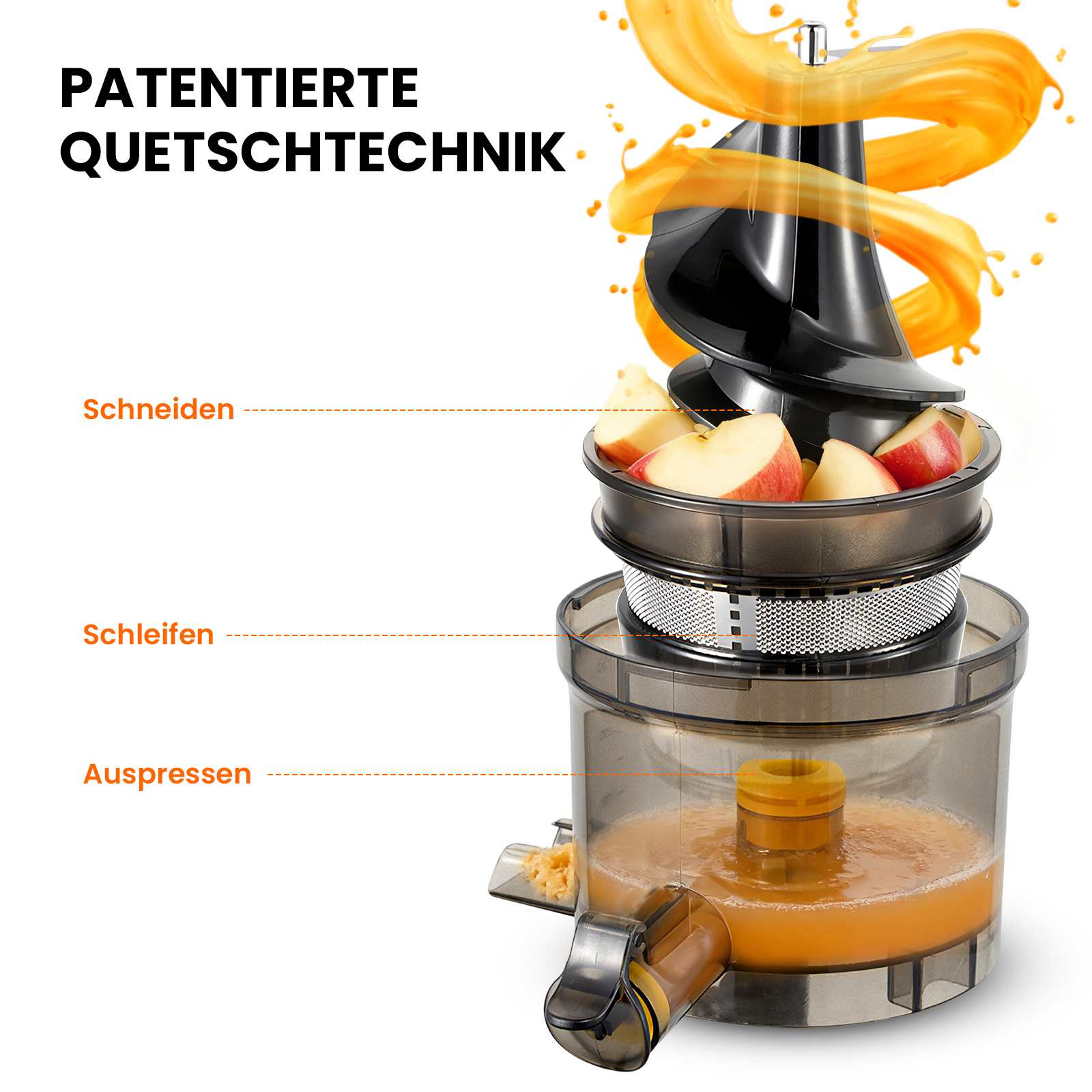 Entsafter mit patentierter Technologie. Gehackte Äpfel werden entsaftet. Orangensaft fließt heraus. Texte: Schneiden, Schleifen, Auspressen.