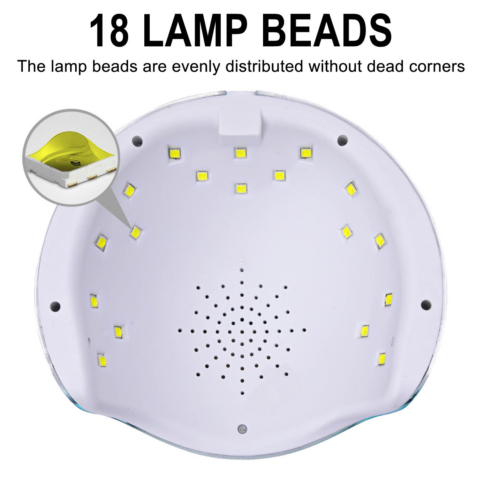 Weiße UV-Nagellampe mit 18 LED-Perlen. Die Lampenperlen sind gleichmäßig verteilt. Ein detaillierter Einsatz zeigt eine einzelne LED-Perle.