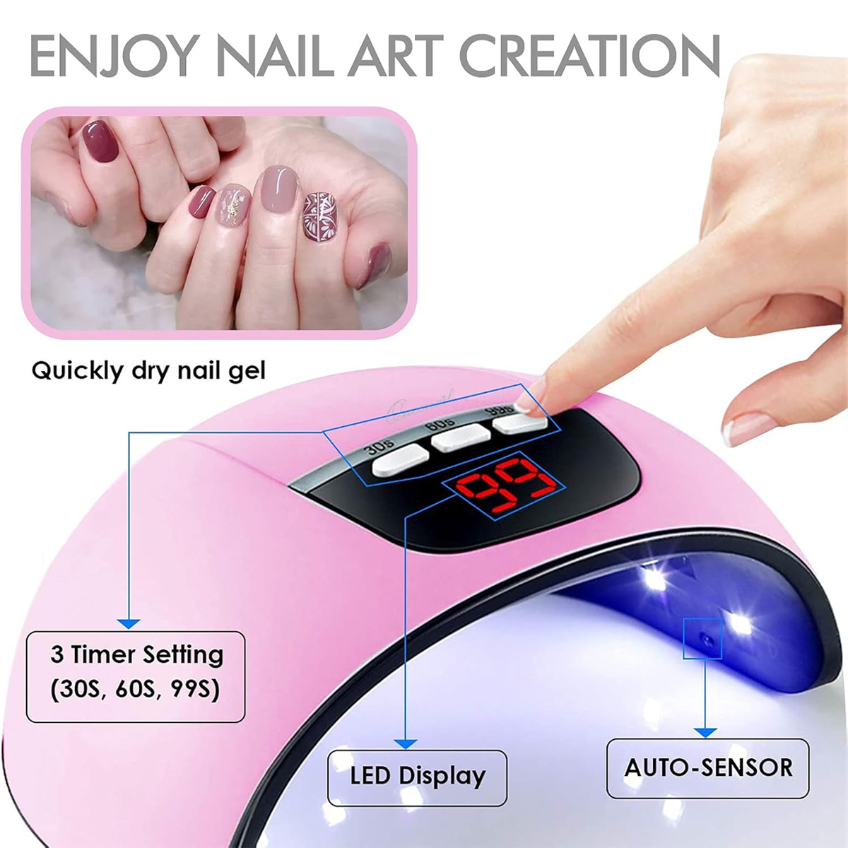 Ein rosa Nageltrockner, bei dem eine Hand auf eine Taste drückt. Oben links eine Hand mit lackierten Nägeln. Etiketten umfassen 30s, 60s, 99s, LED und Auto-Sensor.