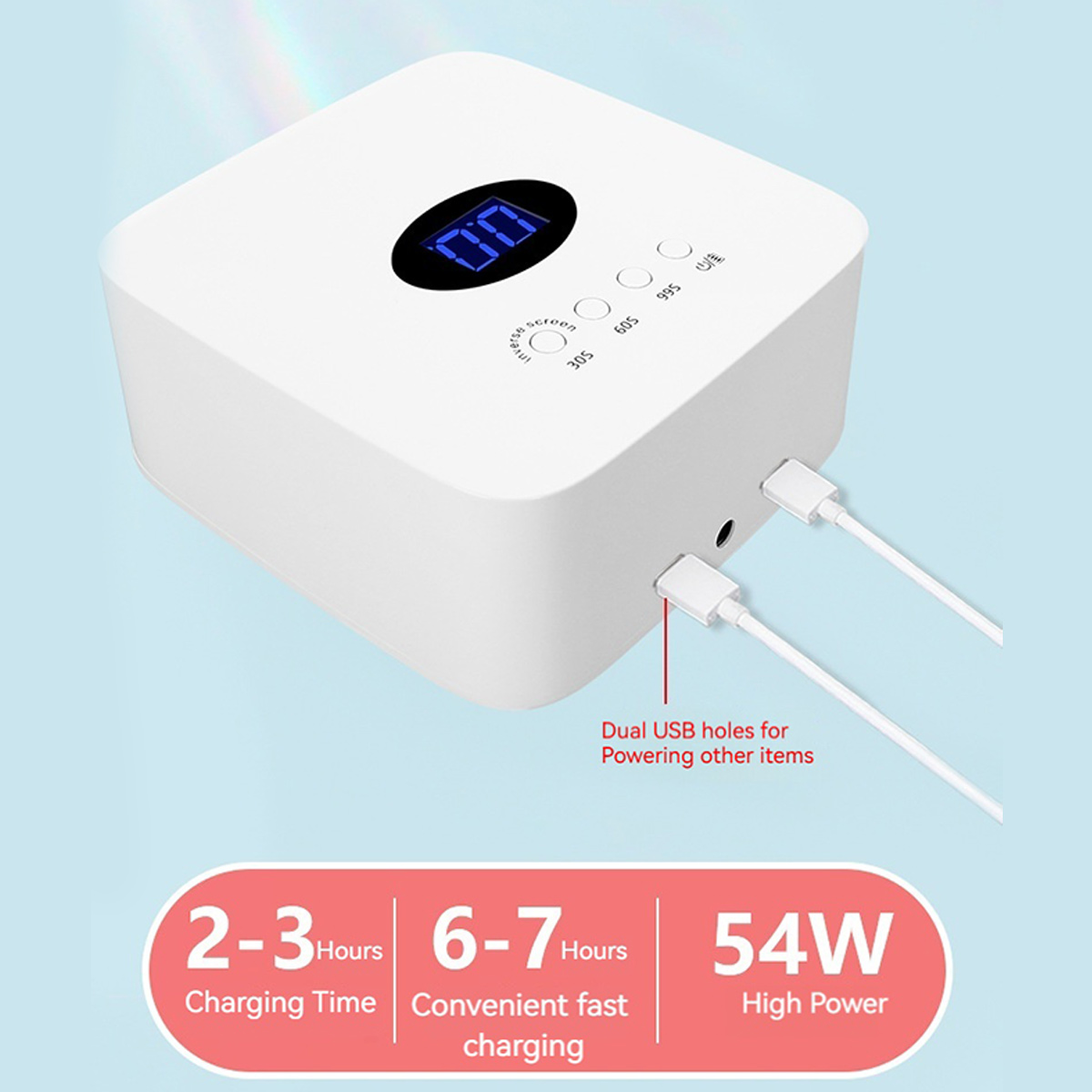 Ein weißes Gerät mit Digitalanzeige und USB-Anschlüssen. Es enthält Informationen zu Ladezeit und Leistung in einer roten Box.