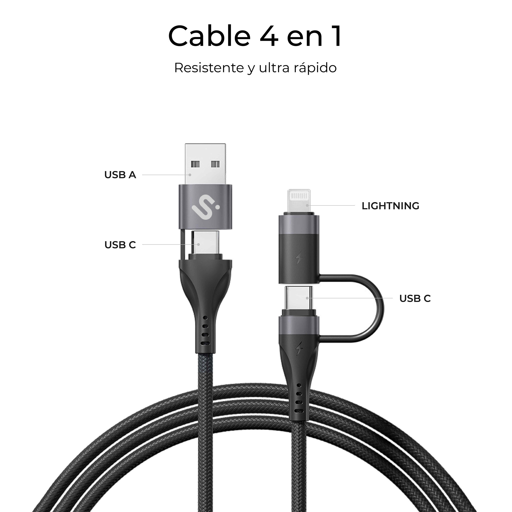 Ein schwarzes 4-in-1-Ladekabel mit USB-A-, USB-C- und Lightning-Anschlüssen. Es wird als widerstandsfähig und ultraschnell bezeichnet.