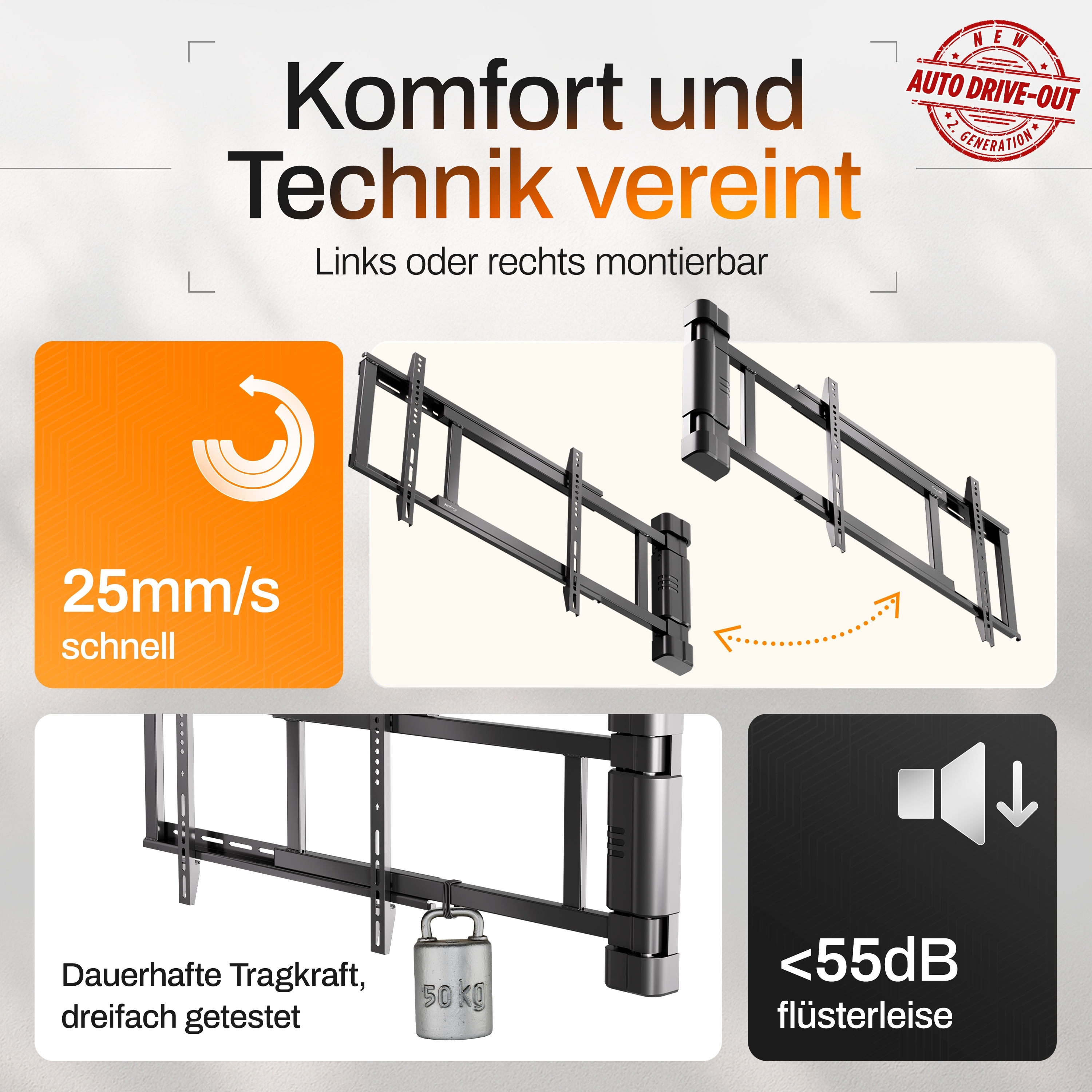 Produktbild mit Text, Diagrammen und einer TV-Halterung. Es hebt Funktionen wie Geschwindigkeit, Stärke und leisen Betrieb hervor.