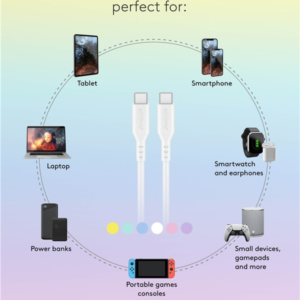Weiße USB-C-Kabel, umgeben von Tablet, Laptop, Smartphone, Smartwatch, Powerbanks, Spielekonsole, kleinen Geräten.